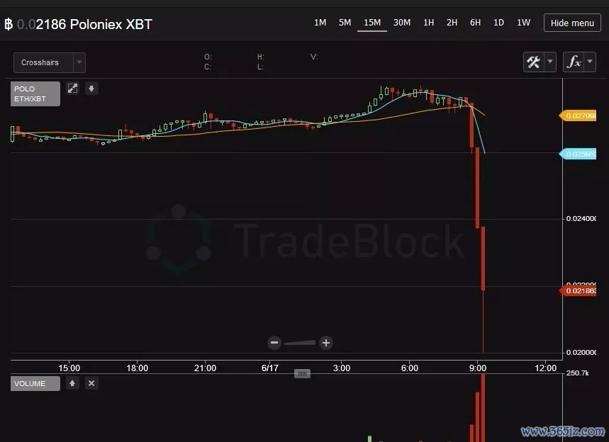 钱包应用是干什么的_如何通过token钱包官方网站的多功能性，提升用户在数字货币投资中的灵活应用能力？_钱包货币啥意思