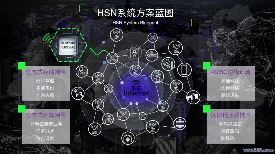 imtoken钱包助记词无效_如何在移动设备上优化imtoken钱包官方app的使用？_imtoken钱包是传销吗