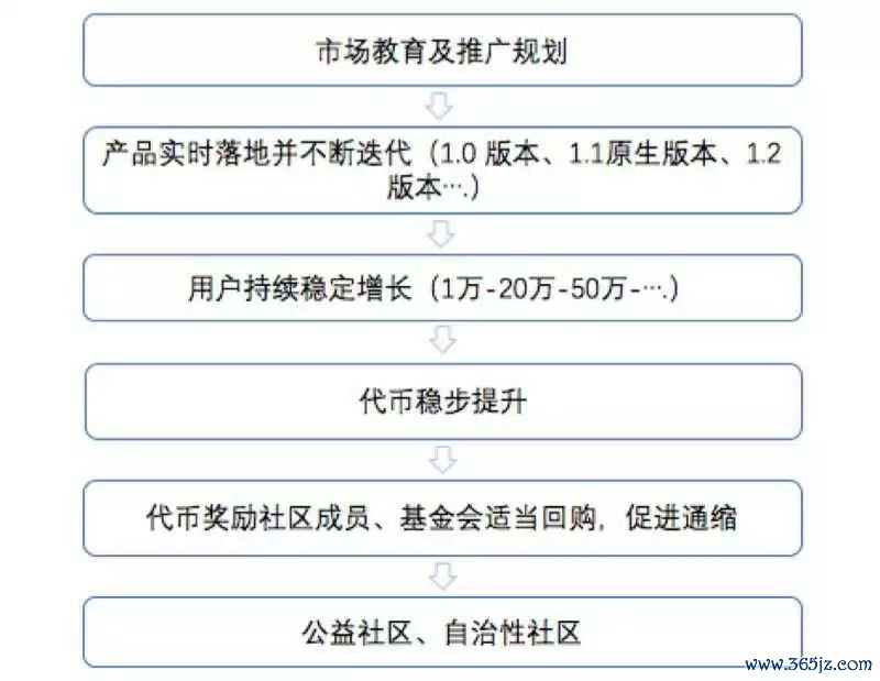 im钱包恢复身份钱没了_ios钱包恢复_如何在im钱包安卓版中恢复钱包？