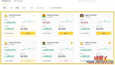 eToro 的一大特色是其复制交易工具，让初学者可以复制成功交易者的投资策略。此外，eToro 还提供专业管理的智能投资组合，其中包含各种加密资产，起价仅为 500 美元。_人民币兑美元价_复制投资什么意思