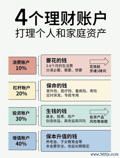 如何通过token钱包实现家庭与个人财务的统筹管理，
<a href="https://www.rzfhx.com" target="_blank">token钱包官方下载最新版本</a>提升用户整体的理财能力与效果？_如何通过token钱包实现家庭与个人财务的统筹管理，提升用户整体的理财能力与效果？_如何通过token钱包实现家庭与个人财务的统筹管理，提升用户整体的理财能力与效果？