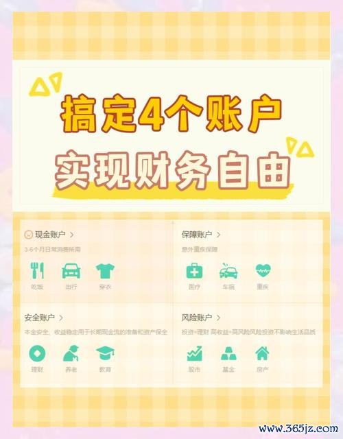 个人钱包业务_平安壹钱包活钱宝收益_下载token钱包后的账户设置与财务规划，确保每一位用户都能获得个性化的投资体验与收益。