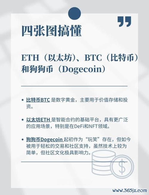 imToken官网下载的多币种管理功能如何优化您的投资组合，提升资金流动性。 数字货币交易领域：token钱包数据分析功能及操作技巧详解